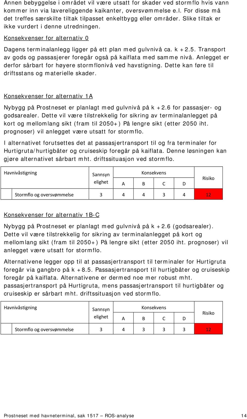 Transport av gods og passasjerer foregår også på kaiflata med samme nivå. Anlegget er derfor sårbart for høyere stormflonivå ved havstigning. Dette kan føre til driftsstans og materielle skader.