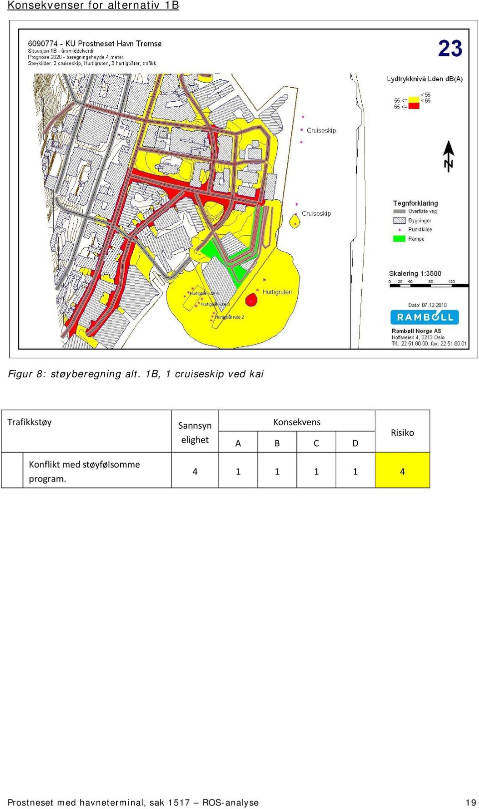 Konsekvens A B C D Risiko Konflikt med støyfølsomme program.