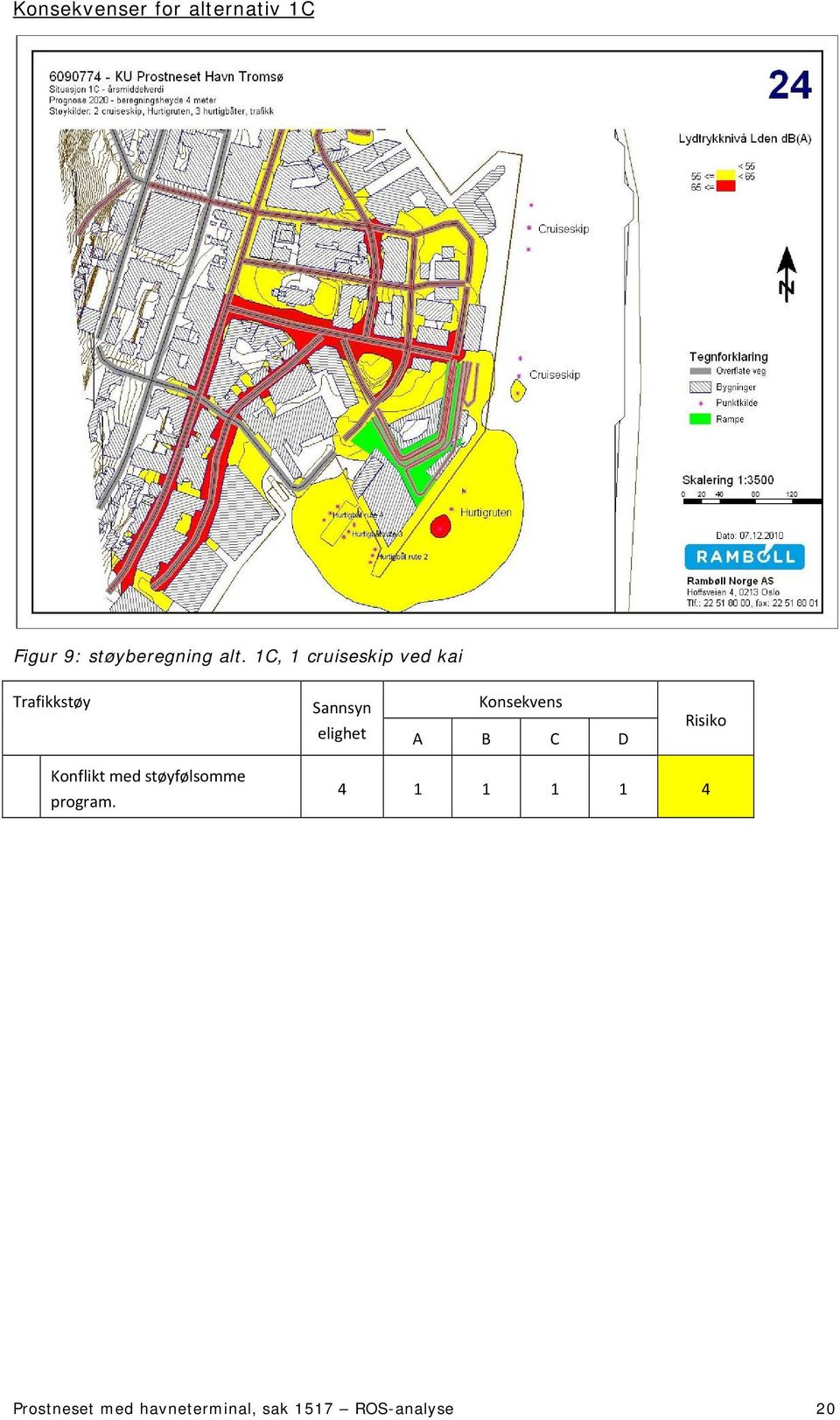 Konsekvens A B C D Risiko Konflikt med støyfølsomme program.