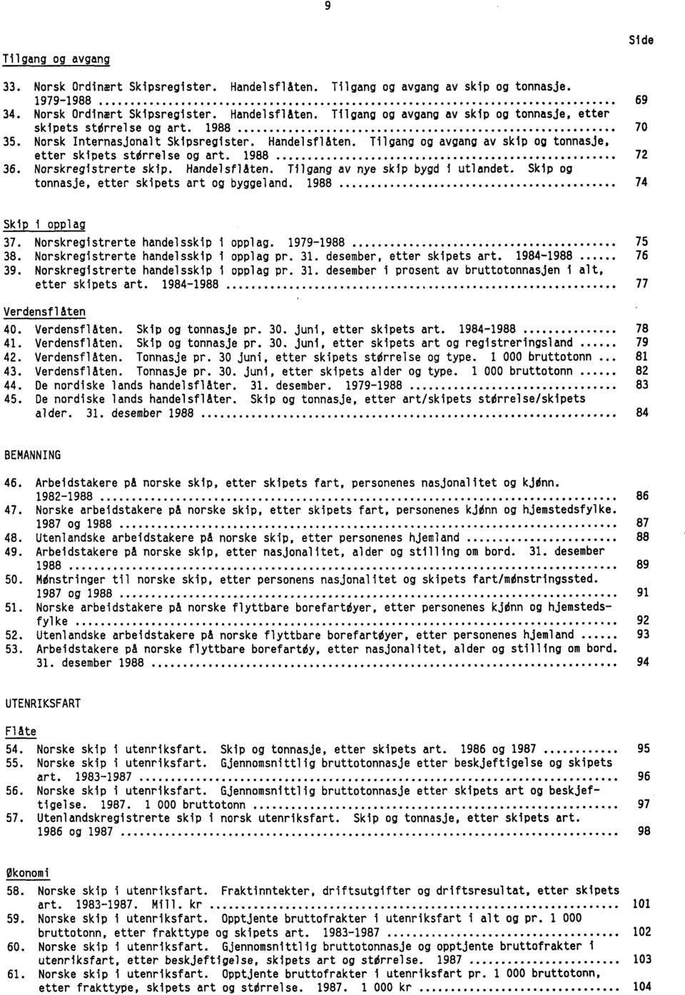 Skip og tonnasje, etter skipets art og byggeland. 1988 74 Skip i opplag 37. Norskregistrerte handelsskip I opplag. 1979-1988 75 38. Norskregistrerte handelsskip i opplag pr. 31.