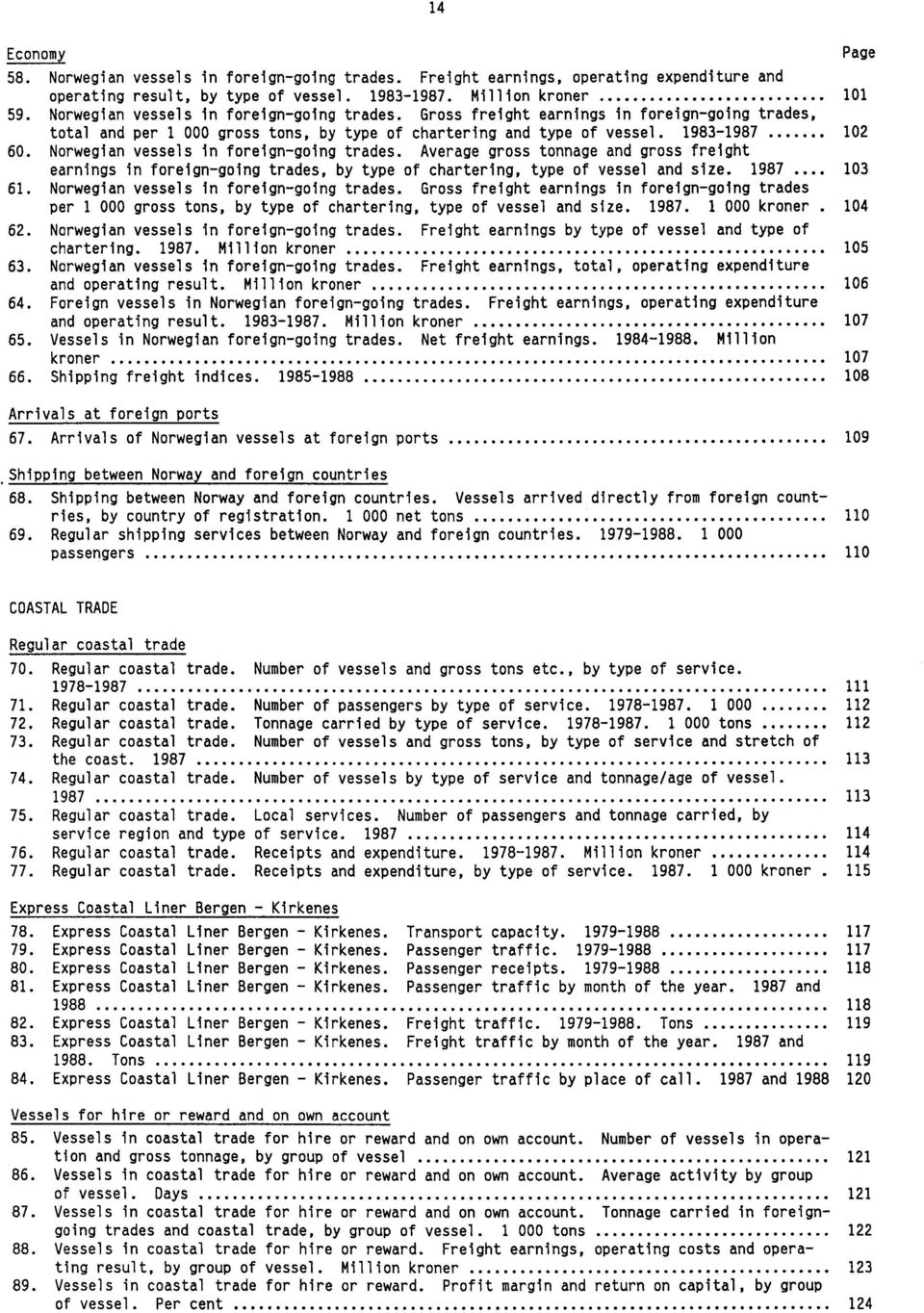 Norwegian vessels in foreign-going trades. Average gross tonnage and gross freight earnings in foreign-going trades, by type of chartering, type of vessel and size. 1987 103 61.