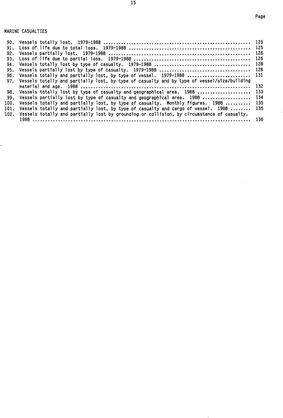 1979-1988 131 97. Vessels totally and partially lost, by type of casualty and by type of vessel/size/building material and age. 1988 132 98.