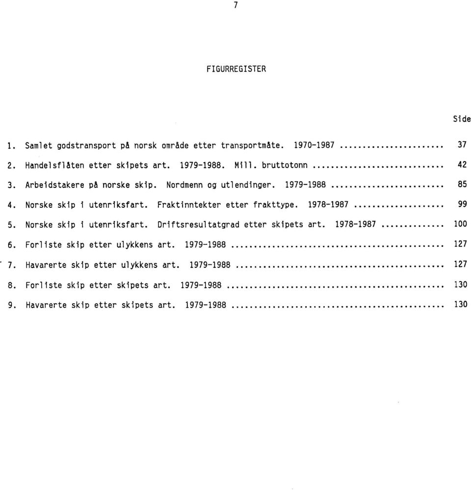 1978-1987 99 5. Norske skip i utenriksfart. Driftsresultatgrad etter skipets art. 1978-1987 100 6. Forliste skip etter ulykkens art.