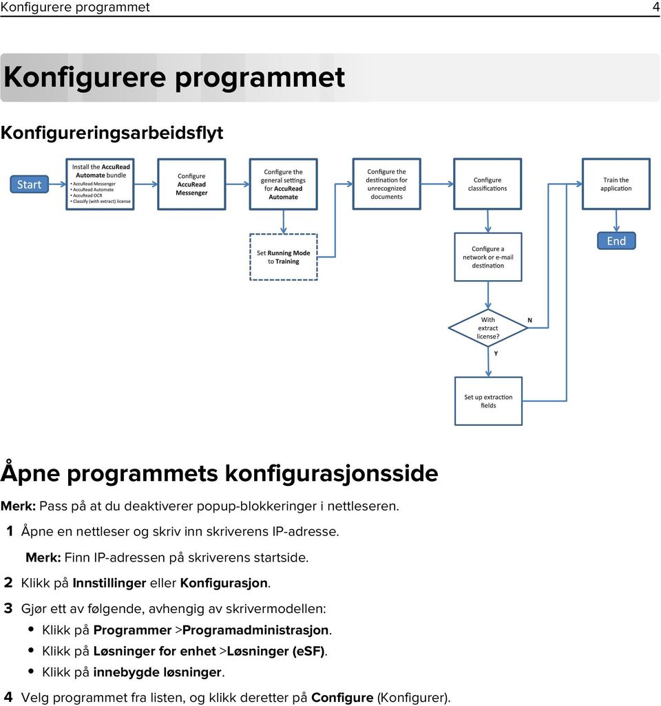 2 Klikk på Innstillinger eller Konfigurasjon. 3 Gjør ett av følgende, avhengig av skrivermodellen: Klikk på Programmer >Programadministrasjon.