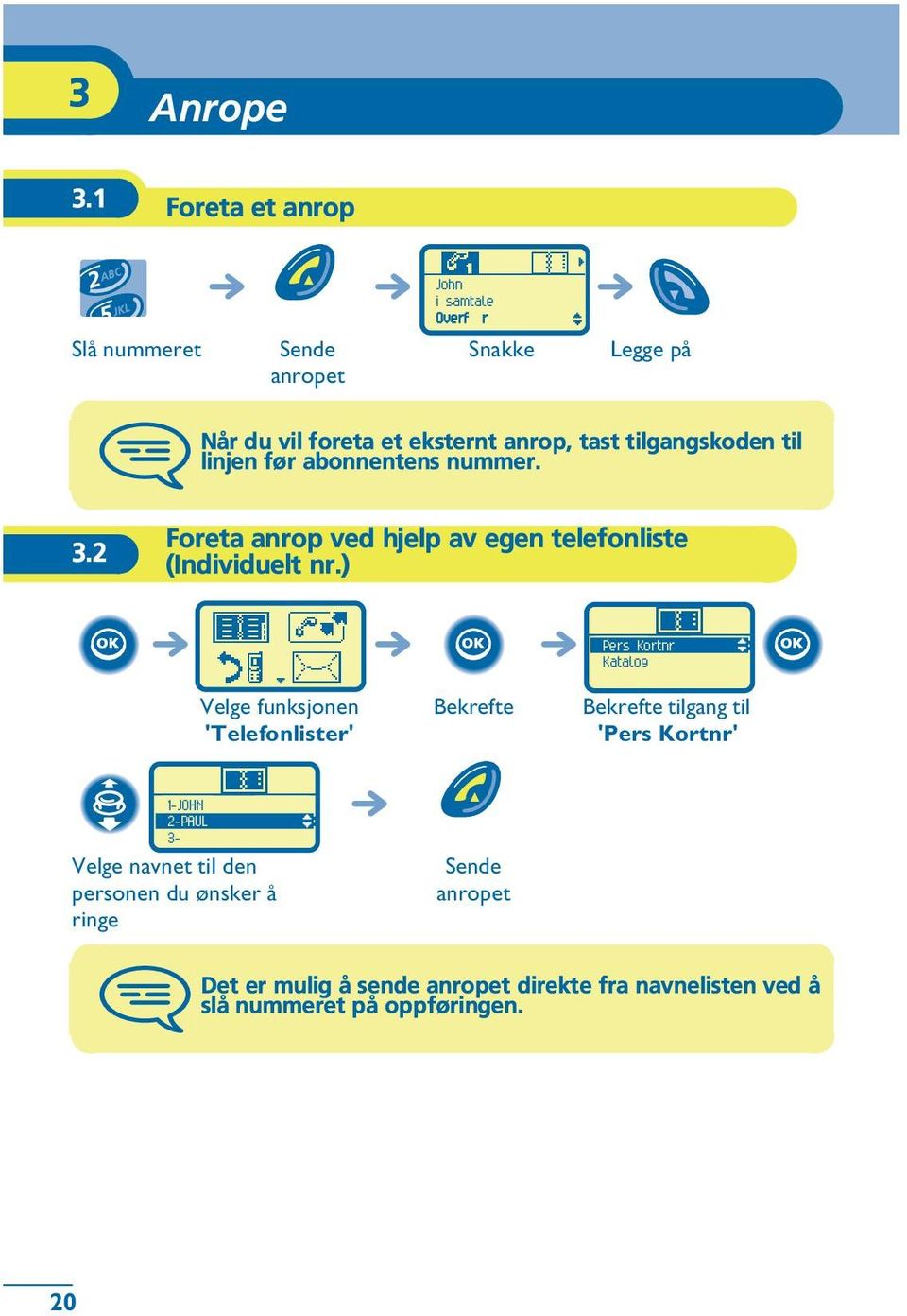 tilgangskoden til linjen før abonnentens nummer. 3.2 Foreta anrop ved hjelp av egen telefonliste (Individuelt nr.