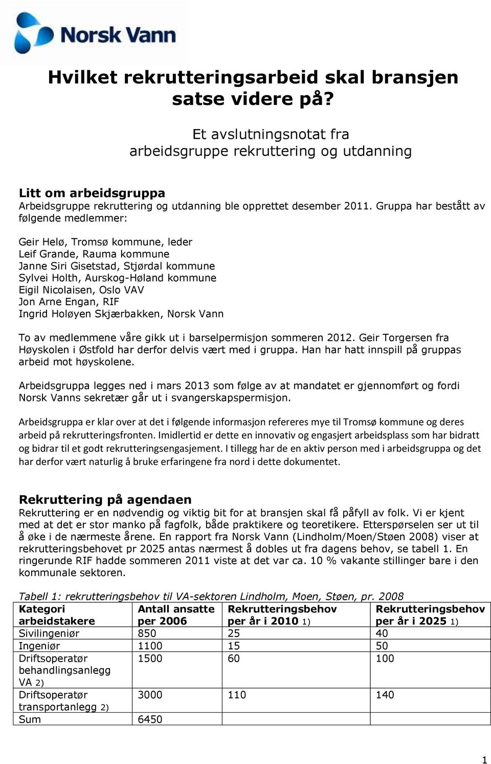 Gruppa har bestått av følgende medlemmer: Geir Helø, Tromsø kommune, leder Leif Grande, Rauma kommune Janne Siri Gisetstad, Stjørdal kommune Sylvei Holth, Aurskog-Høland kommune Eigil Nicolaisen,