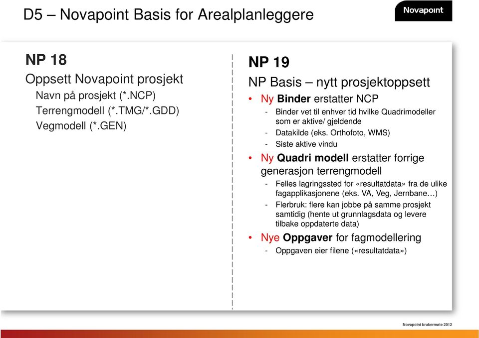 Orthofoto, WMS) - Siste aktive vindu Ny Quadri modell erstatter forrige generasjon terrengmodell - Felles lagringssted for «resultatdata» fra de ulike