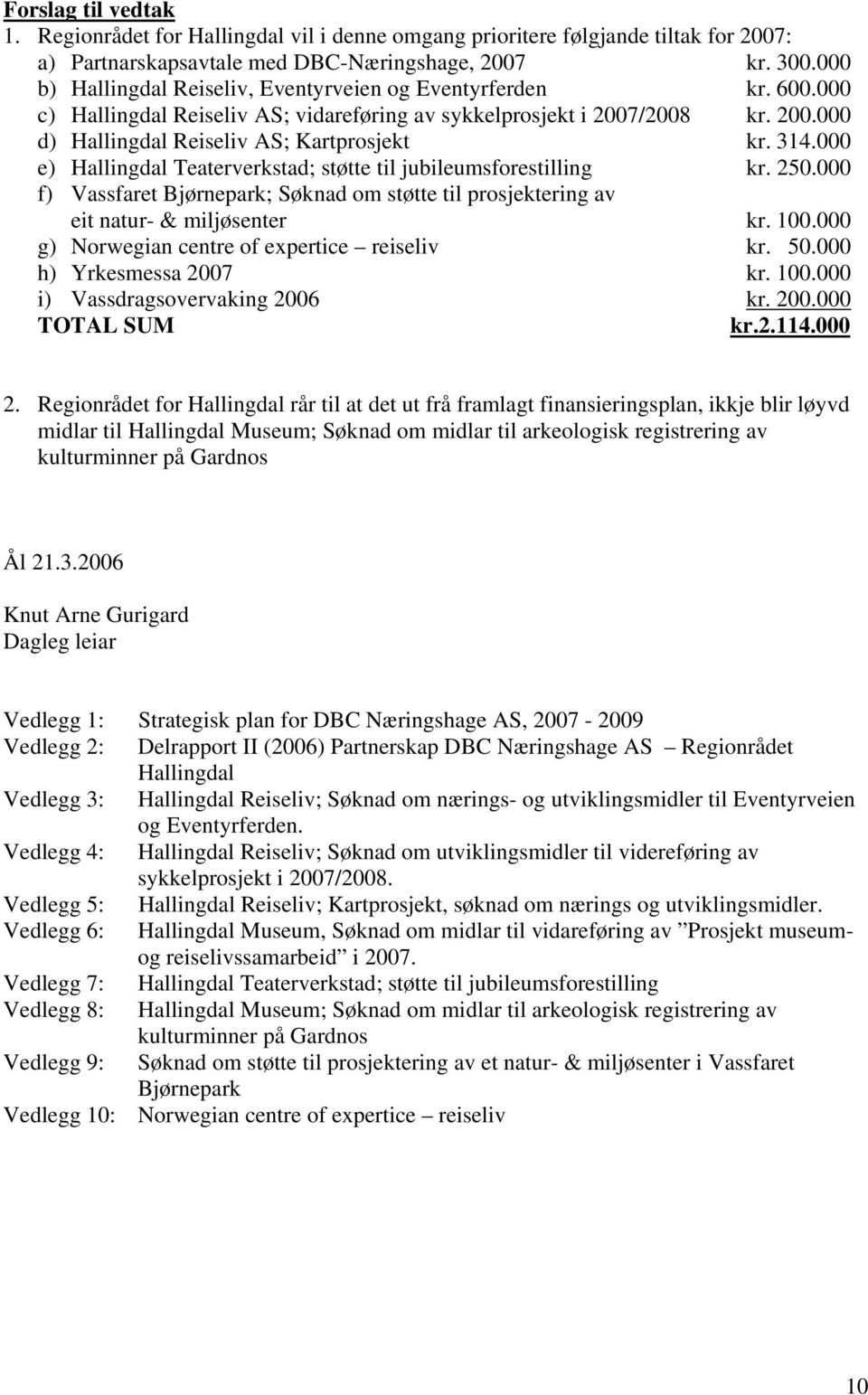 000 e) Hallingdal Teaterverkstad; støtte til jubileumsforestilling kr. 250.000 f) Vassfaret Bjørnepark; Søknad om støtte til prosjektering av eit natur- & miljøsenter kr. 100.