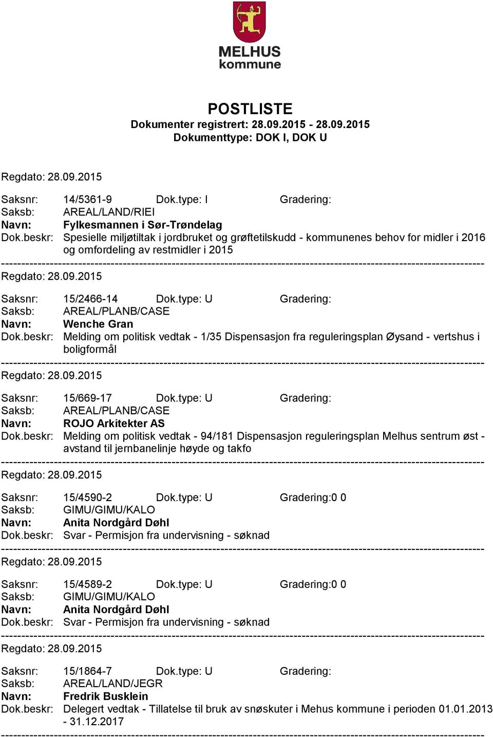 beskr: Melding om politisk vedtak - 1/35 Dispensasjon fra reguleringsplan Øysand - vertshus i boligformål Saksnr: 15/669-17 Dok.type: U Gradering: ROJO Arkitekter AS Dok.