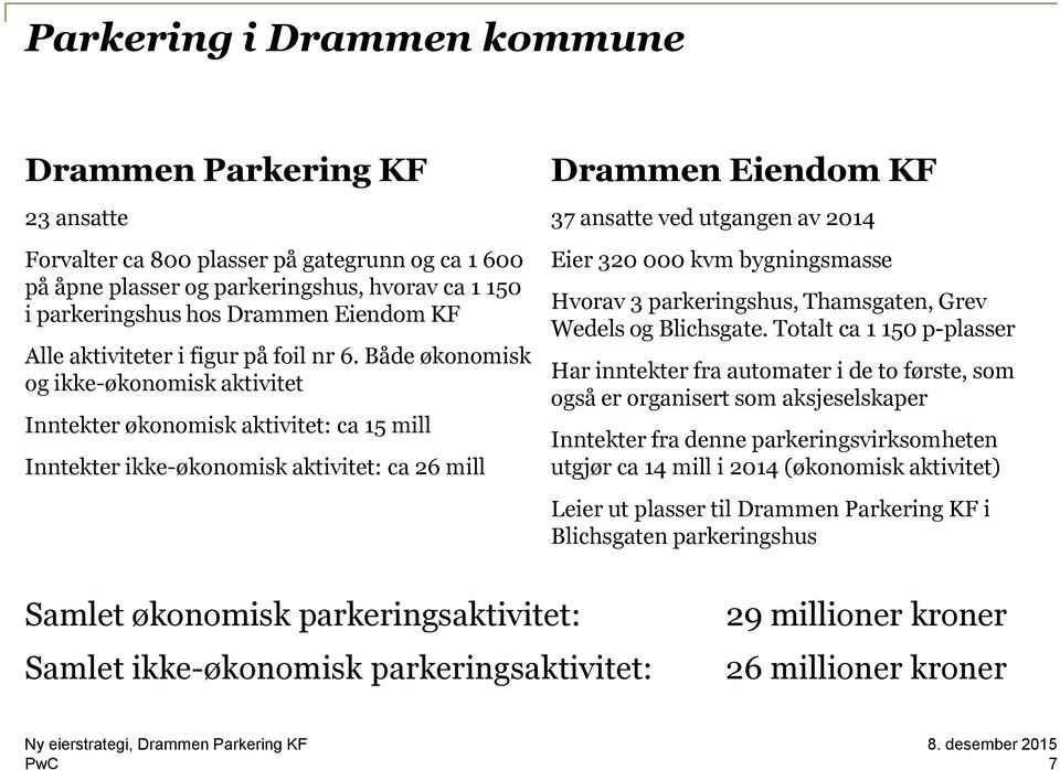 Både økonomisk og ikke-økonomisk aktivitet Inntekter økonomisk aktivitet: ca 15 mill Inntekter ikke-økonomisk aktivitet: ca 26 mill Drammen Eiendom KF 37 ansatte ved utgangen av 2014 Eier 320 000 kvm