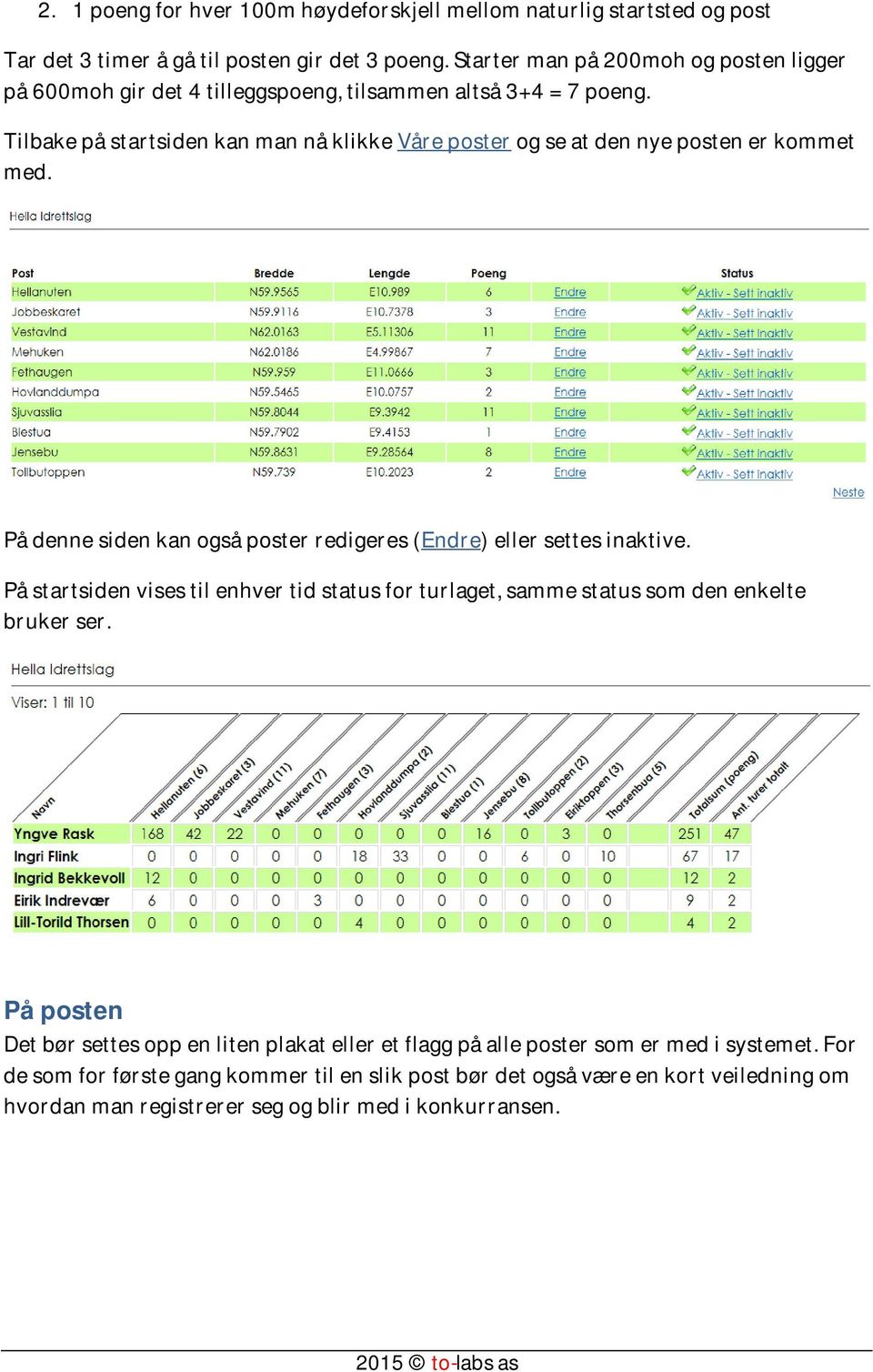 Tilbake på startsiden kan man nå klikke Våre poster og se at den nye posten er kommet med. På denne siden kan også poster redigeres (Endre) eller settes inaktive.