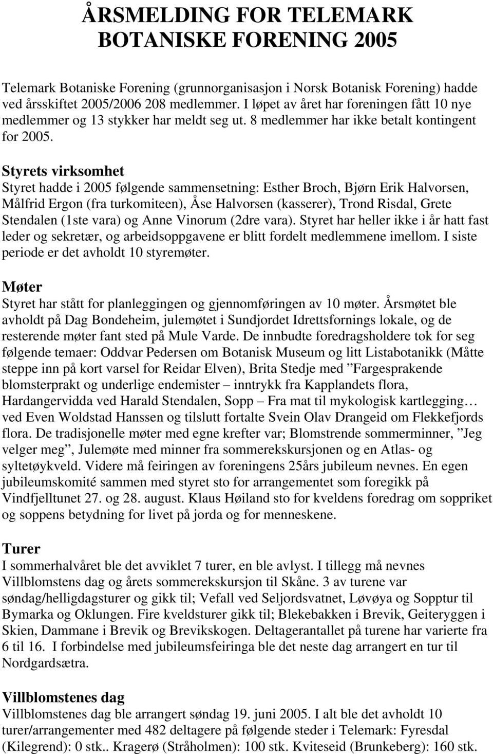 Styrets virksomhet Styret hadde i 2005 følgende sammensetning: Esther Broch, Bjørn Erik Halvorsen, Målfrid Ergon (fra turkomiteen), Åse Halvorsen (kasserer), Trond Risdal, Grete Stendalen (1ste vara)