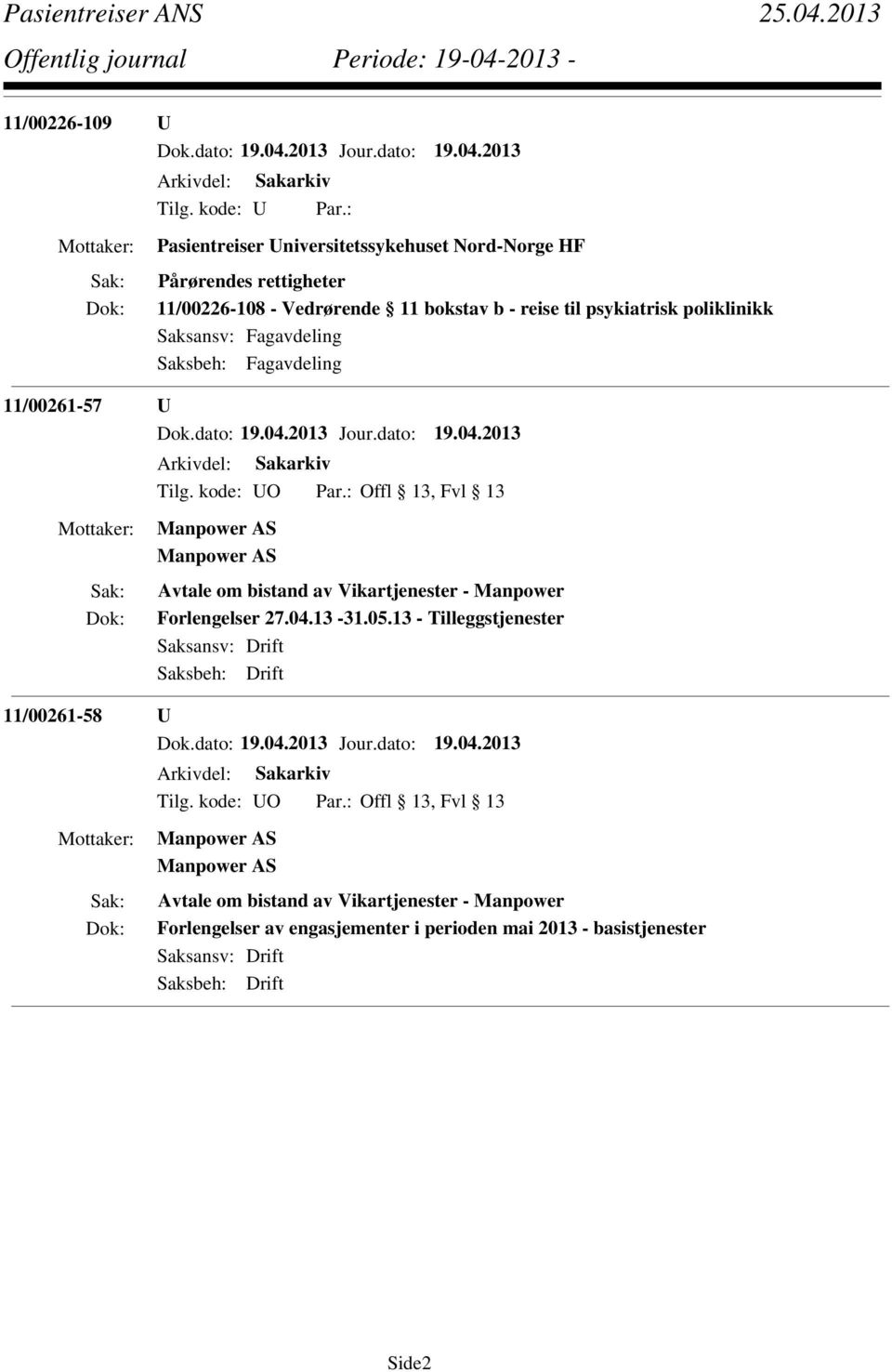 : Offl 13, Fvl 13 Avtale om bistand av Vikartjenester - Manpower Forlengelser 27.04.13-31.05.