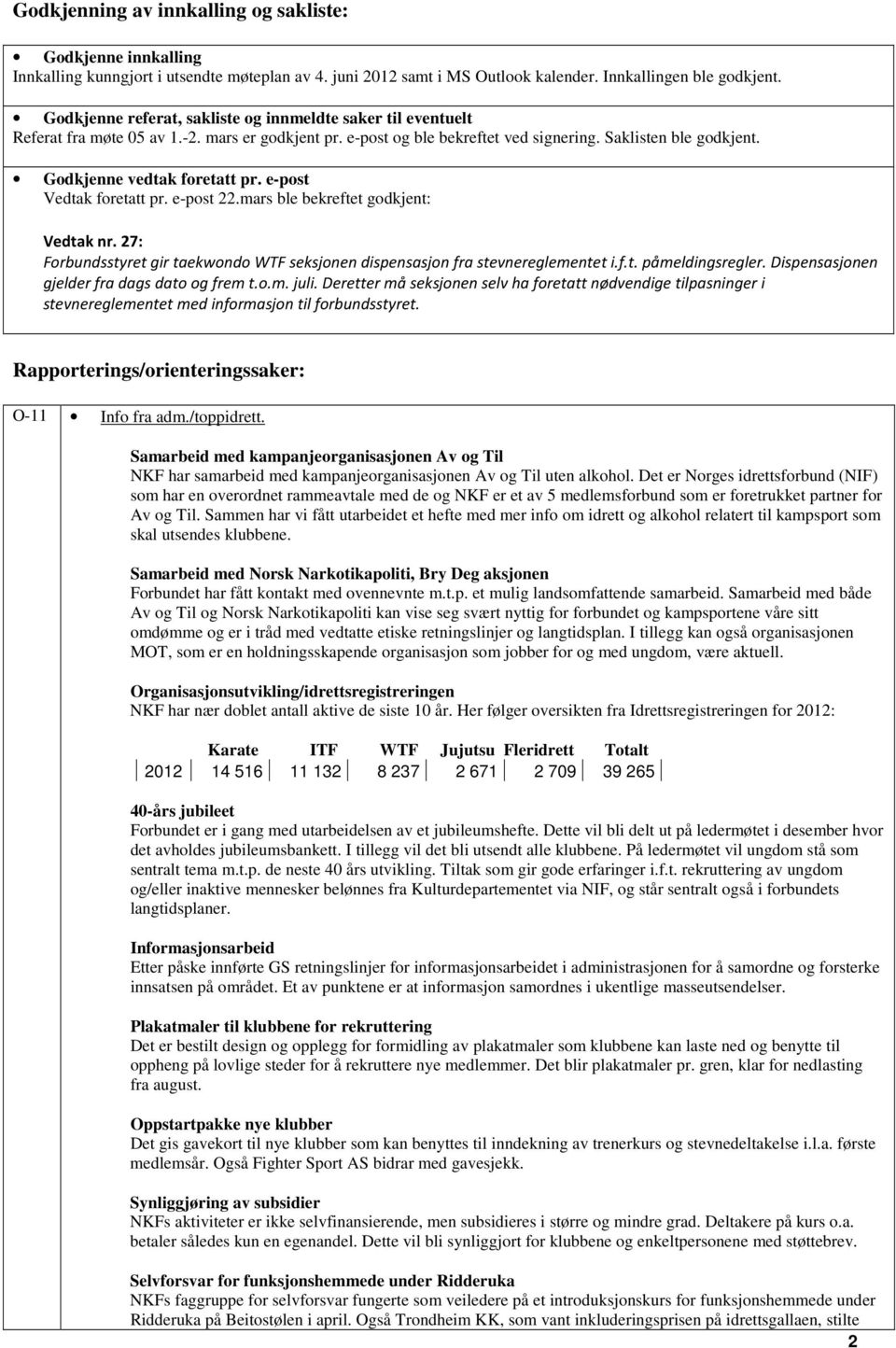 Godkjenne vedtak foretatt pr. e-post Vedtak foretatt pr. e-post 22.mars ble bekreftet godkjent: Vedtak nr. 27: Forbundsstyret gir taekwondo WTF seksjonen dispensasjon fra stevnereglementet i.f.t. påmeldingsregler.