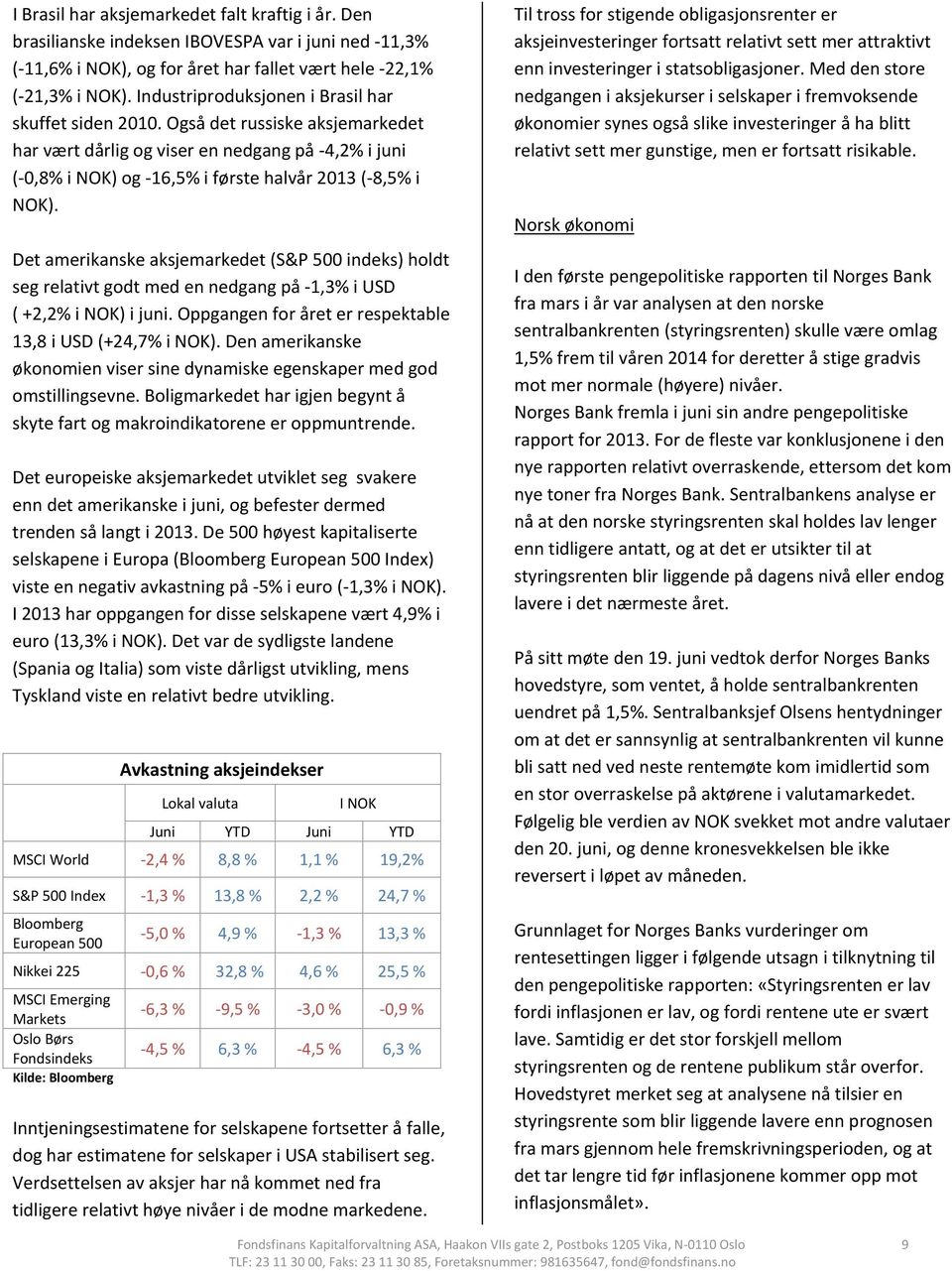 Det amerikanske aksjemarkedet (S&P 500 indeks) holdt seg relativt godt med en nedgang på 1,3% i USD ( +2,2% i NOK) i juni. Oppgangen for året er respektable 13,8 i USD (+24,7% i NOK).