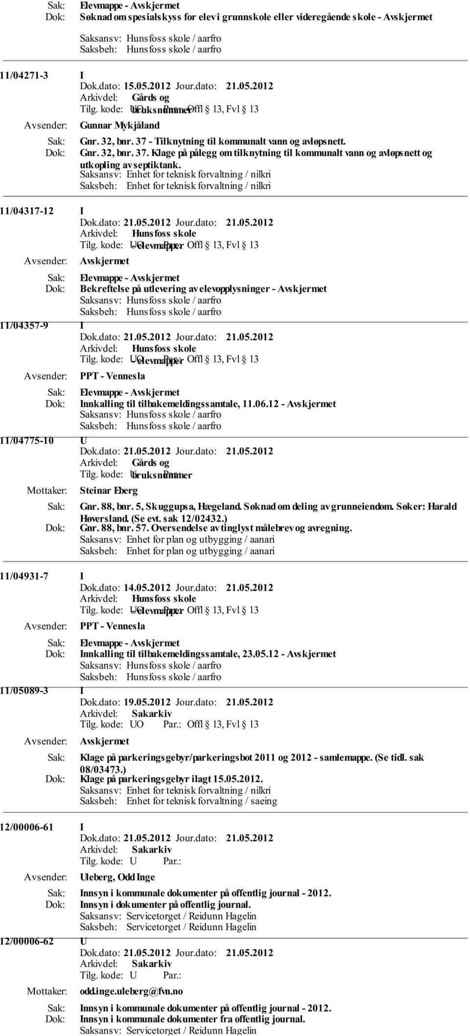 Saksansv: Enhet for teknisk forvaltning / nilkri Saksbeh: Enhet for teknisk forvaltning / nilkri 11/04317-12 I Tilg.