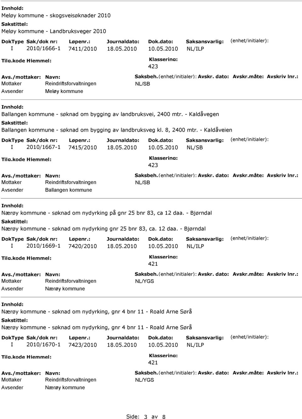 - Kaldåveien 2010/1667-1 7415/2010 Avsender Ballangen kommune nnhold: Nærøy kommune - søknad om nydyrking på gnr 25 bnr 83, ca 12 daa.