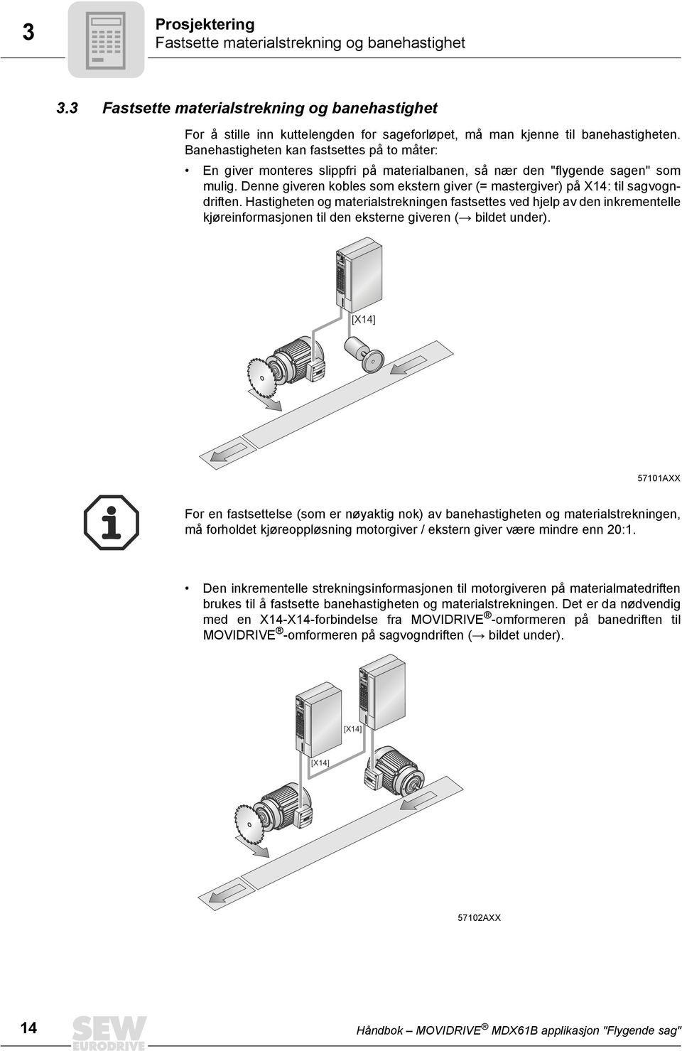 Denne giveren kobles som ekstern giver (= mastergiver) på X4: til sagvogndriften.