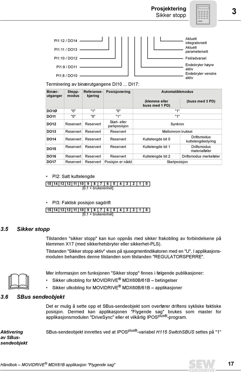 Start- eller parkposisjon Synkron DO Reservert Reservert Reservert Mellomrom trukket DO4 Reservert Reservert Reservert Kuttelengde bit 0 Aktuelt integratorsett Aktuelt parametersett Feil/advarsel