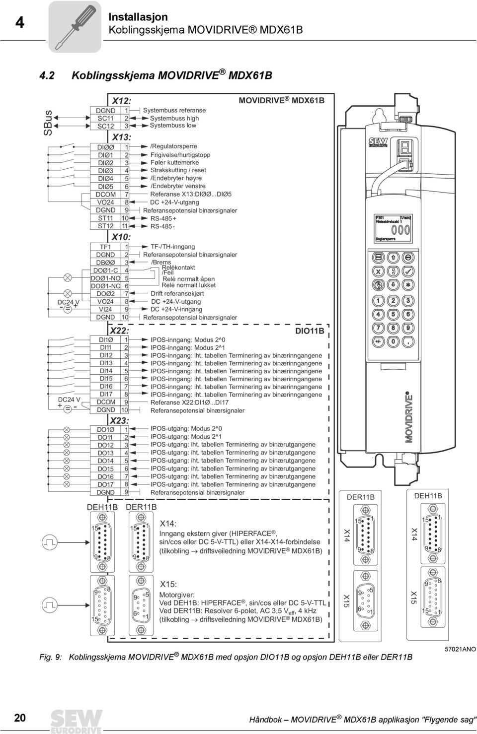 DGND DOØ DO DO2 DO DO4 DO DO DO7 DGND DEHB 9 9 DGND SC SC2 8 8 X2: 2 X: 2 4 7 8 9 0 RS-48 - X0: 2 4 7 8 9 0 X22: 2 4 7 8 9 0 X2: 2 4 7 8 9 DERB 9 9 Systembuss referanse Systembuss high Systembuss low