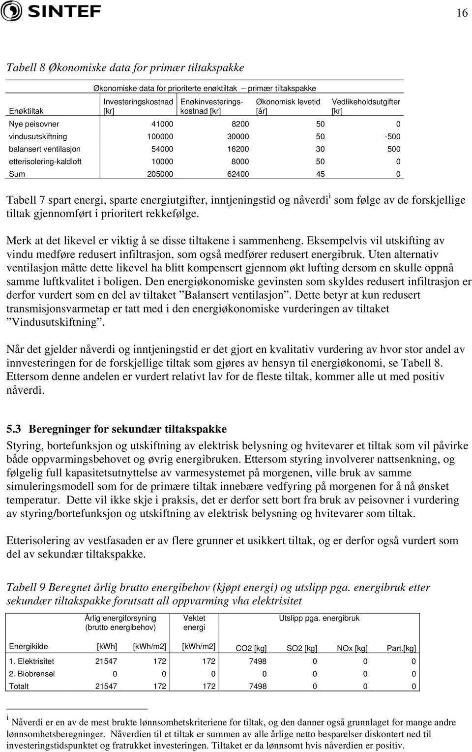 7 spart energi, sparte energiutgifter, inntjeningstid og nåverdi i som følge av de forskjellige tiltak gjennomført i prioritert rekkefølge.