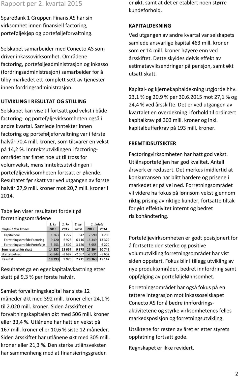 UTVIKLING I RESULTAT OG STILLING Selskapet kan vise til fortsatt god vekst i både factoring og porteføljevirksomheten også i andre kvartal.