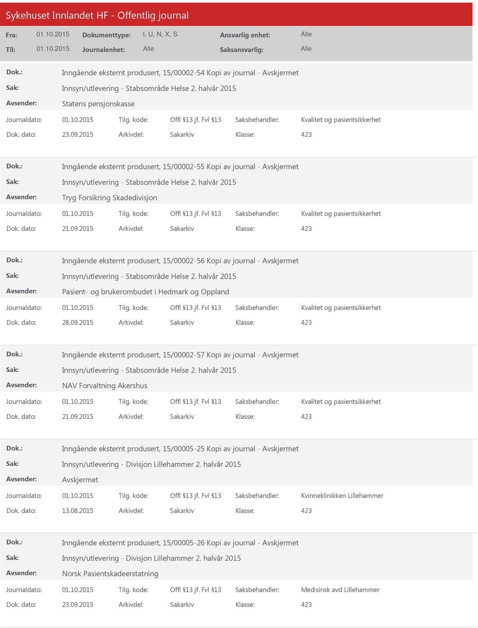 halvår 2015 Tryg Forsikring Skadedivisjon Kvalitet og pasientsikkerhet Dok. dato: 21.09.