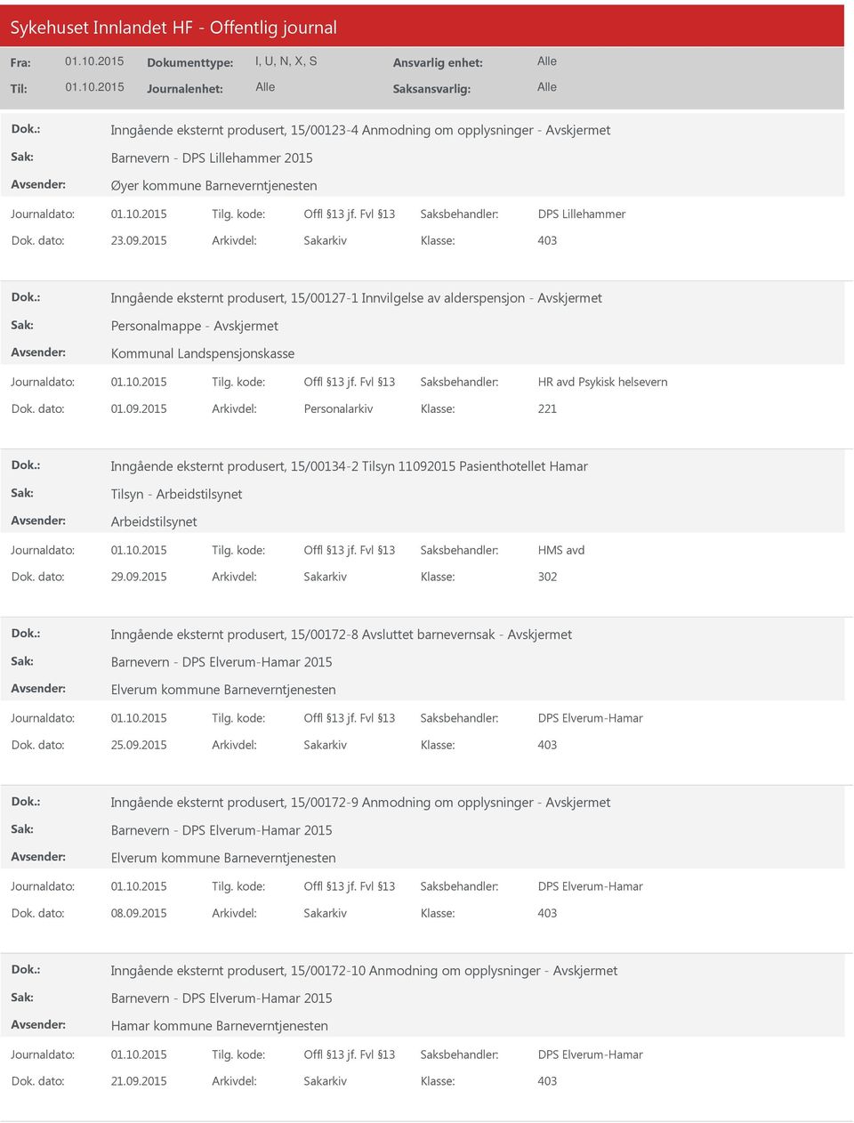 2015 Arkivdel: Personalarkiv Inngående eksternt produsert, 15/00134-2 Tilsyn 11092