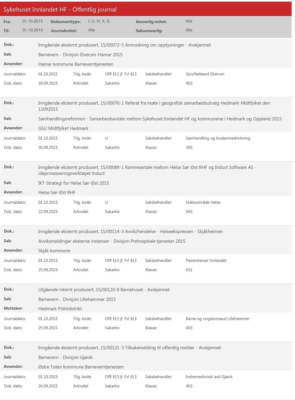 Sykehuset Innlandet HF og kommunene i Hedmark og Oppland 2015 GSU Midtfylket Hedmark U Samhandling og brukermedvirkning Dok. dato: 30.09.