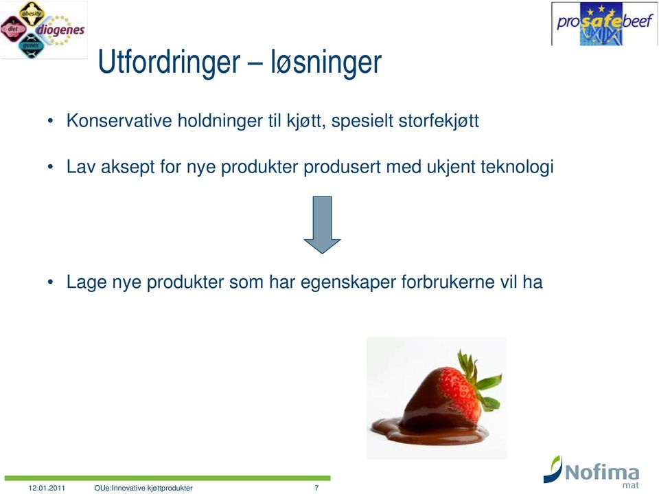 med ukjent teknologi Lage nye produkter som har egenskaper