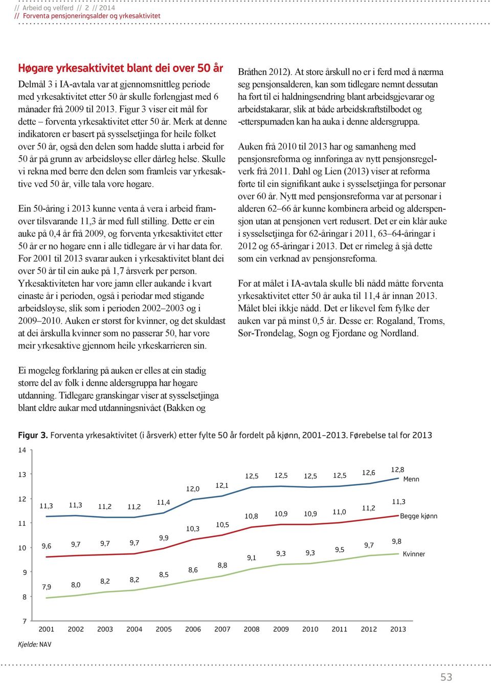 Merk at denne indikatoren er basert på sysselsetjinga for heile folket over 50 år, også den delen som hadde slutta i arbeid før 50 år på grunn av arbeidsløyse eller dårleg helse.