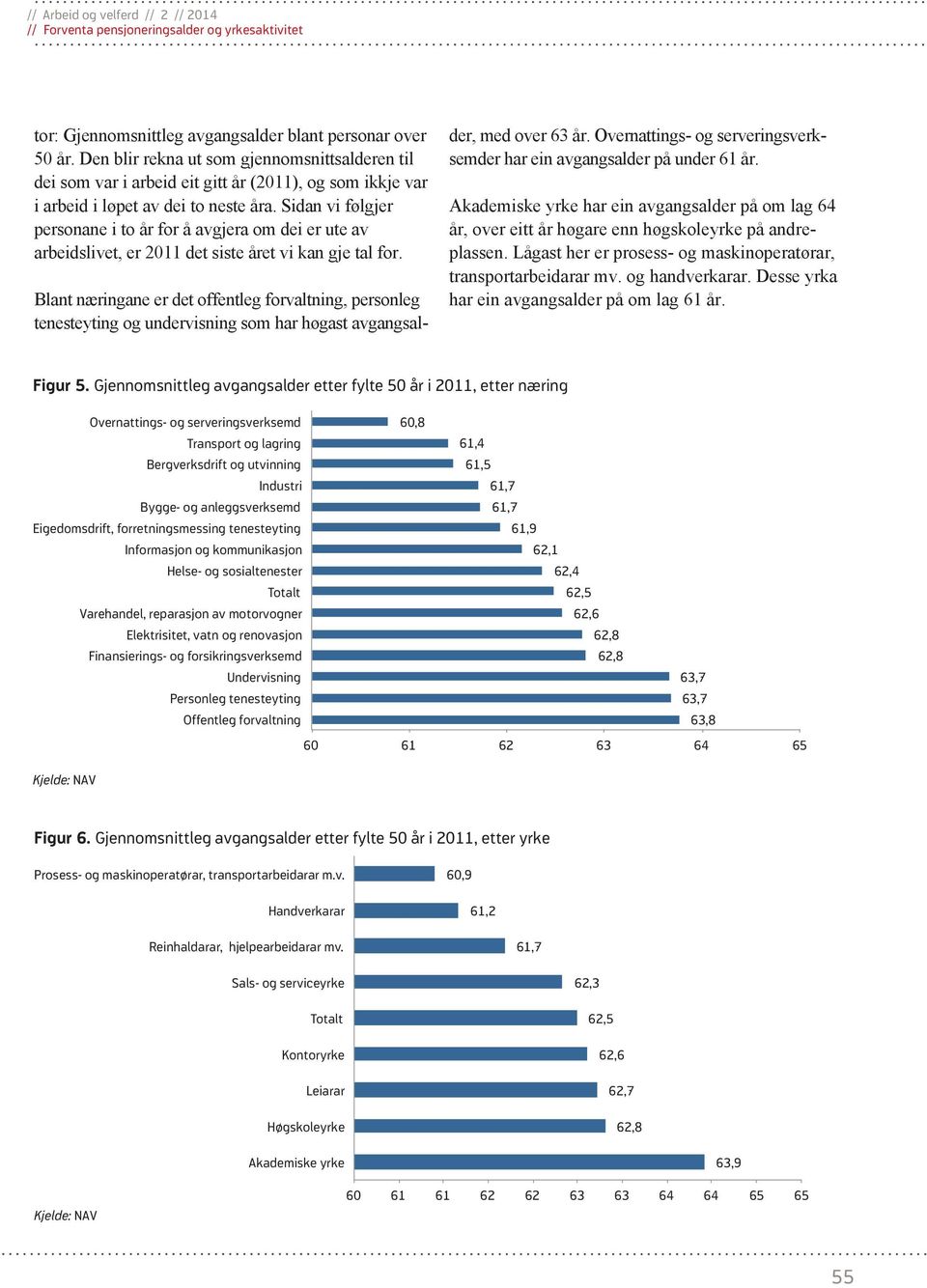 Sidan vi følgjer personane i to år for å avgjera om dei er ute av arbeidslivet, er 2011 det siste året vi kan gje tal for.