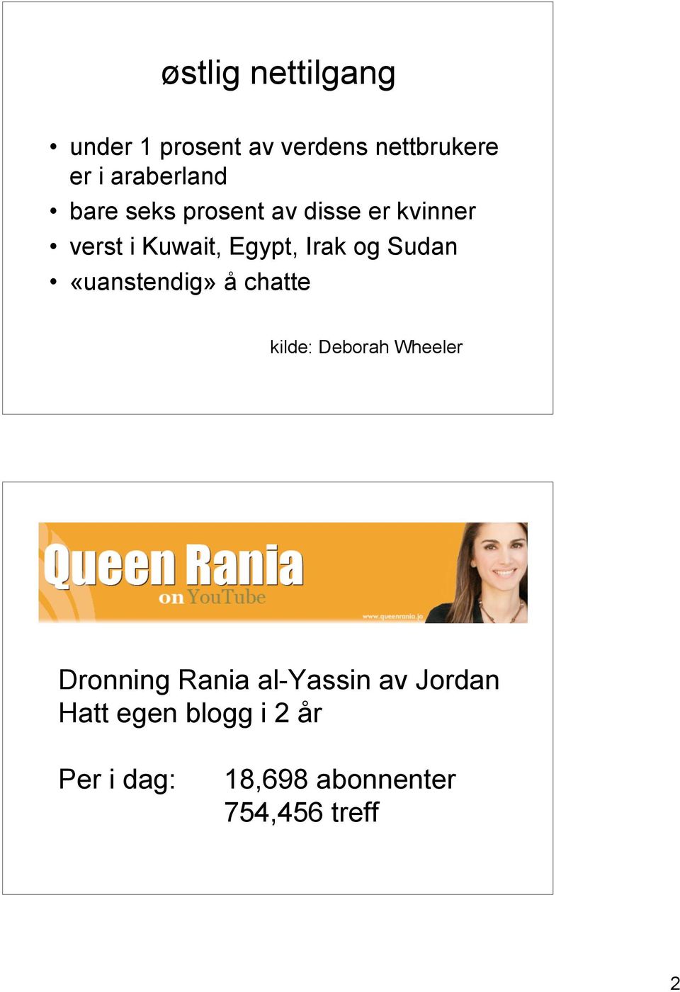 Sudan «uanstendig» å chatte kilde: Deborah Wheeler Dronning Rania