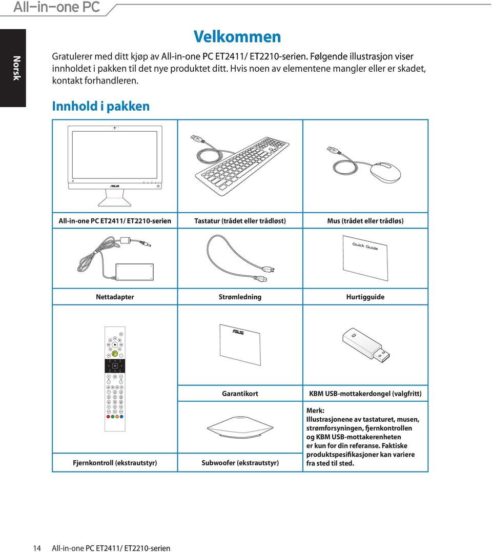 Innhold i pakken Tastatur (trådet eller trådløst) Mus (trådet eller trådløs) Nettadapter Strømledning Hurtigguide Fjernkontroll (ekstrautstyr)