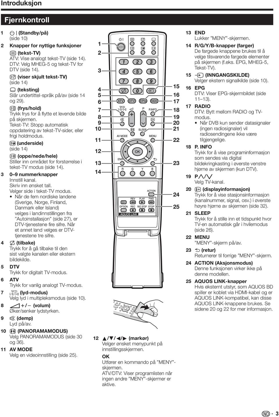 Tekst-TV: Stopp automatisk oppdatering av tekst-tv-sider, eller frigi holdmodus. (underside) (side 4) v (oppe/nede/hele) Stiller inn området for forstørrelse i tekst-tv modus (side 4).