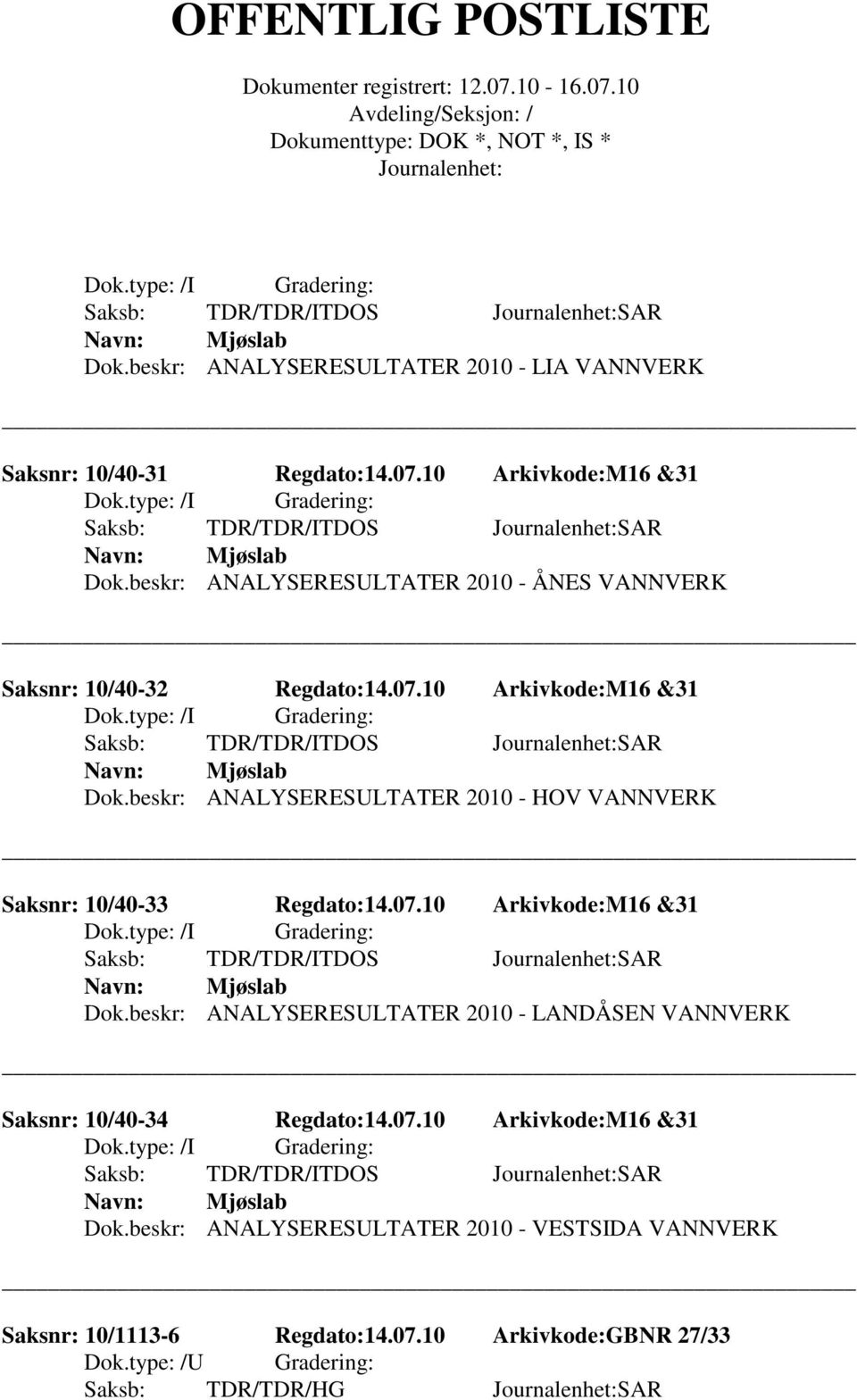 beskr: ANALYSERESULTATER 2010 - HOV VANNVERK Saksnr: 10/40-33 Regdato:14.07.10 Arkivkode:M16 &31 Saksb: TDR/TDR/ITDOS SAR Mjøslab Dok.