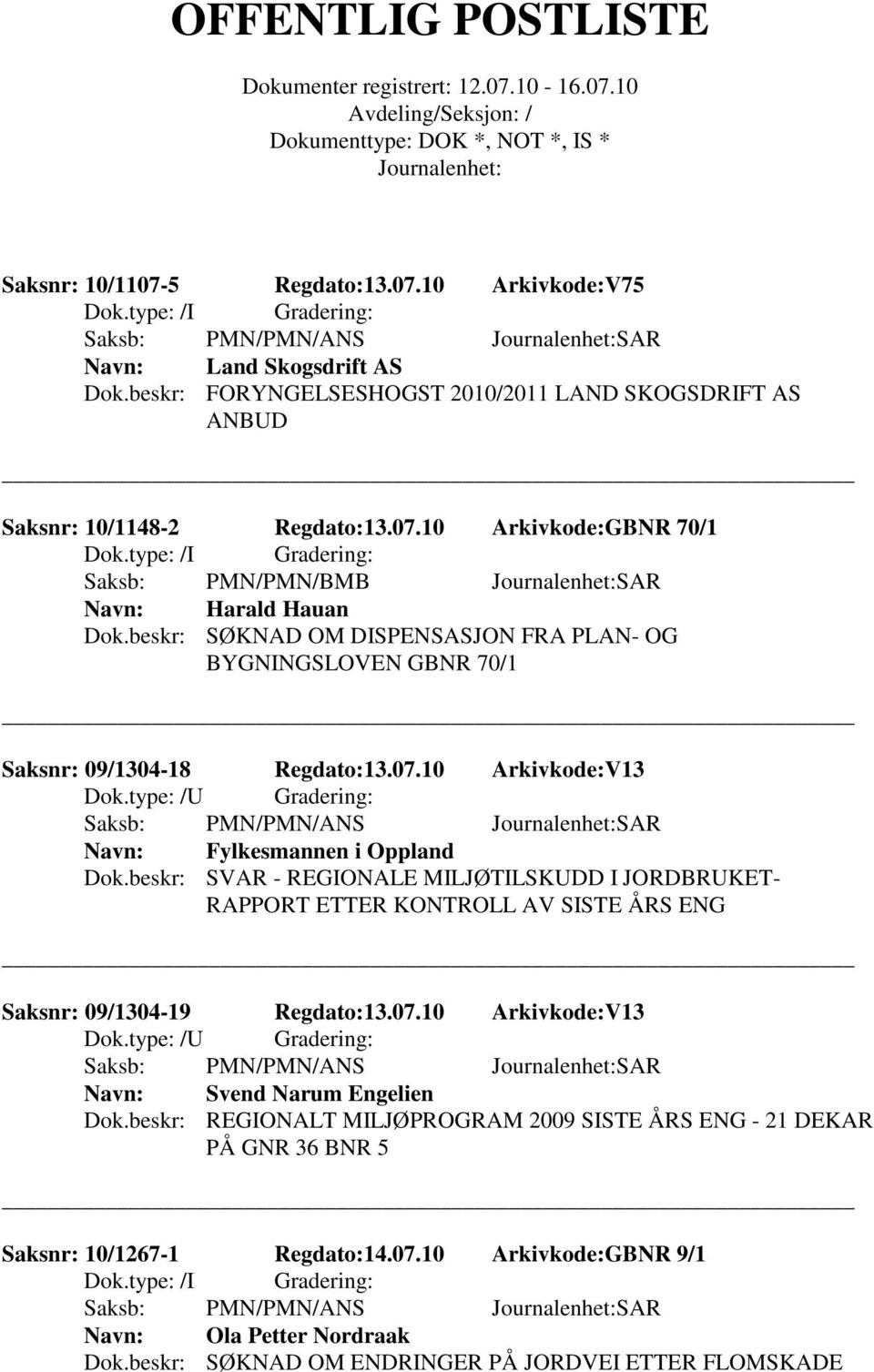 beskr: SVAR - REGIONALE MILJØTILSKUDD I JORDBRUKET- RAPPORT ETTER KONTROLL AV SISTE ÅRS ENG Saksnr: 09/1304-19 Regdato:13.07.10 Arkivkode:V13 Svend Narum Engelien Dok.