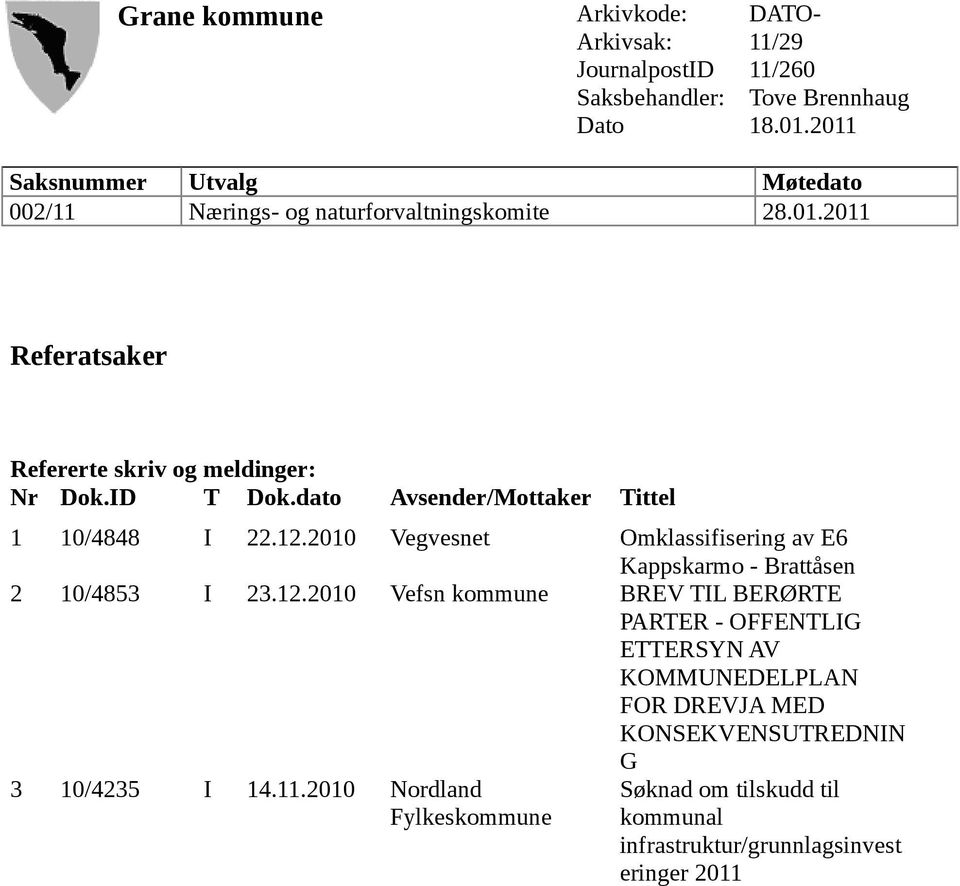 dato Avsender/Mottaker Tittel 1 10/4848 I 22.12.