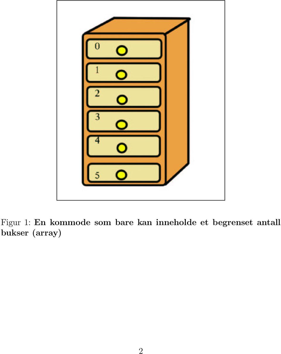 inneholde et