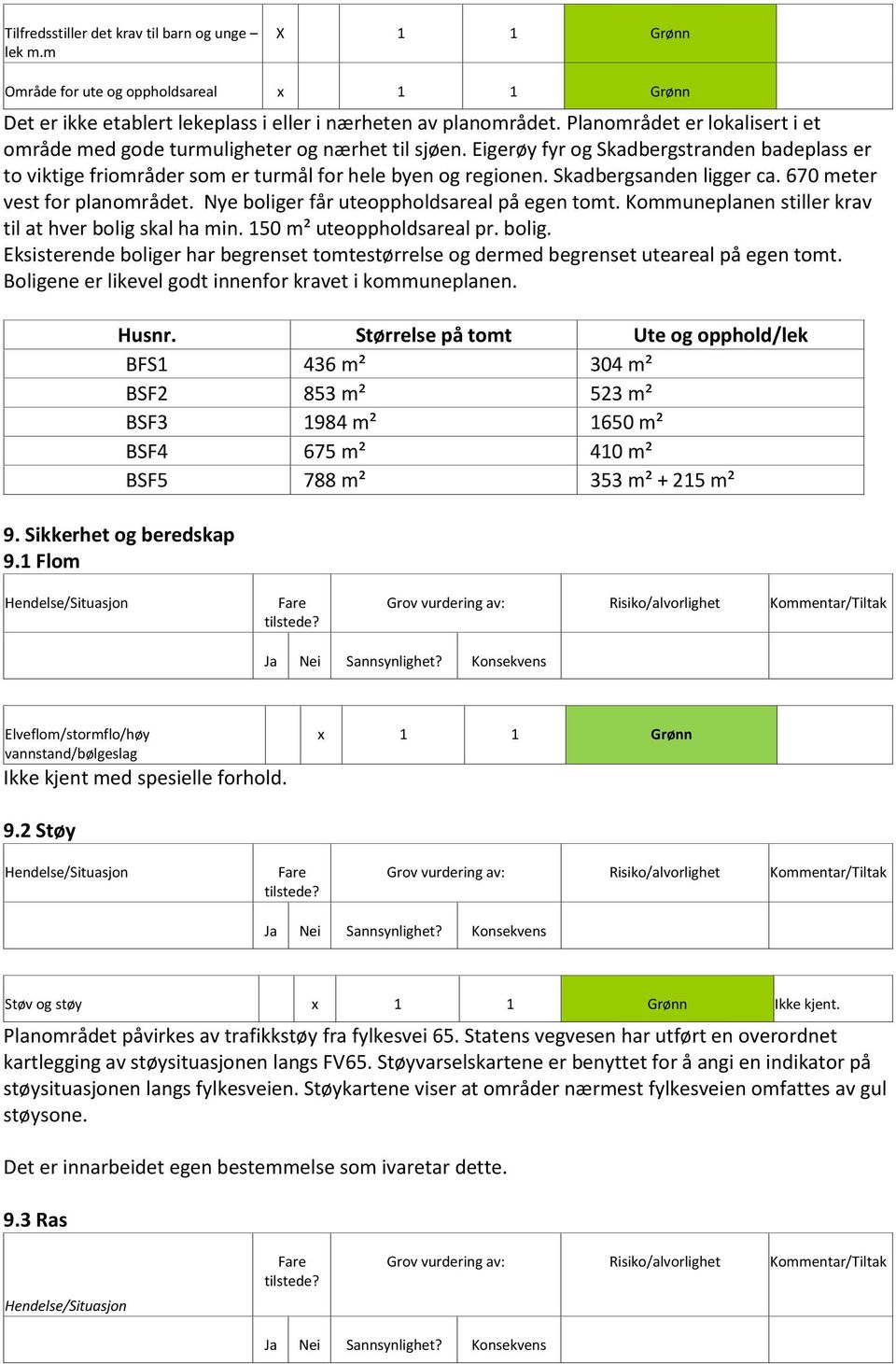 Skadbergsanden ligger ca. 670 meter vest for planområdet. Nye boliger får uteoppholdsareal på egen tomt. Kommuneplanen stiller krav til at hver bolig skal ha min. 150 m² uteoppholdsareal pr. bolig. Eksisterende boliger har begrenset tomtestørrelse og dermed begrenset uteareal på egen tomt.