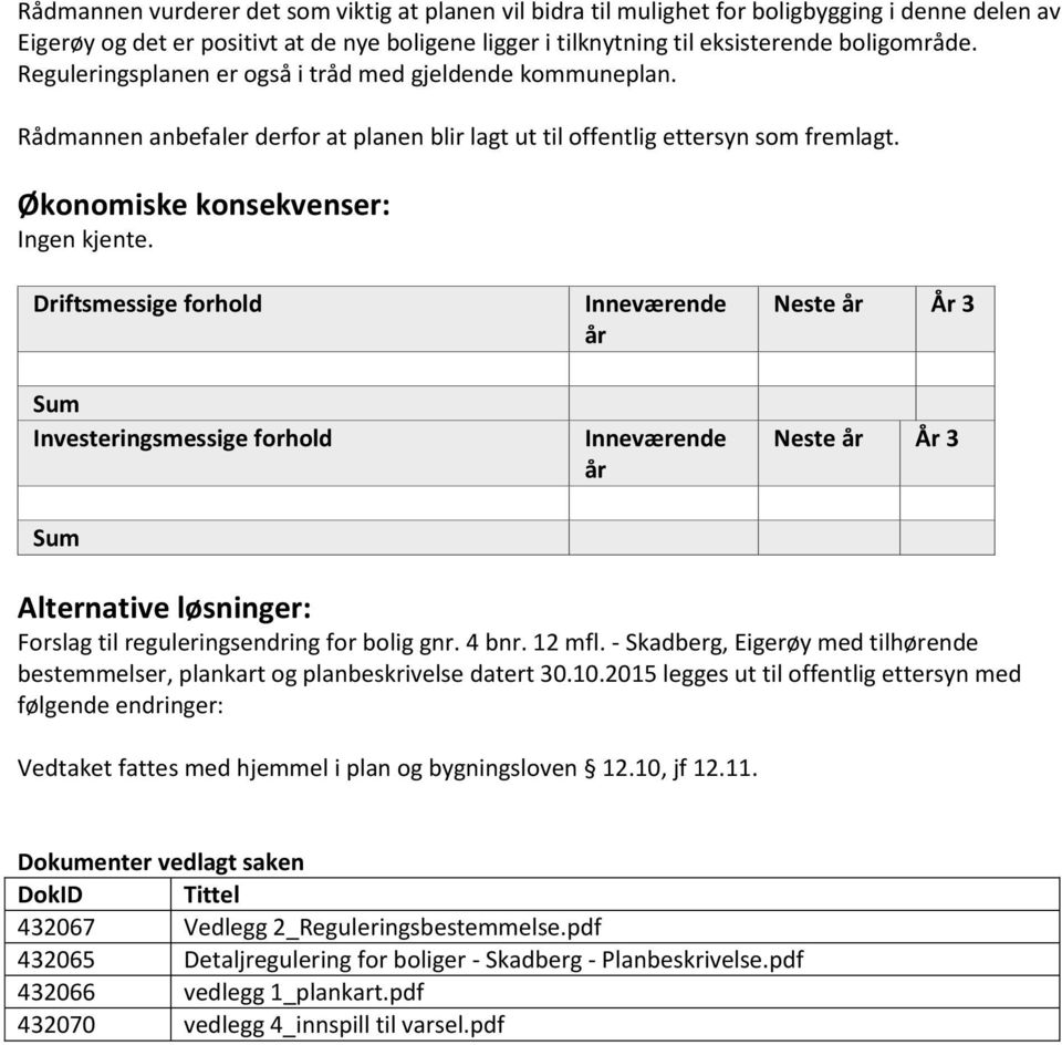 Driftsmessige forhold Inneværende år Neste år År 3 Sum Investeringsmessige forhold Inneværende år Neste år År 3 Sum Alternative løsninger: Forslag til reguleringsendring for bolig gnr. 4 bnr. 12 mfl.