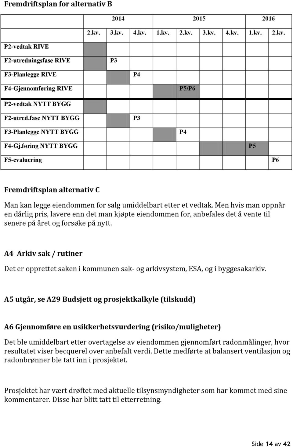 Men hvis man oppnår en dårlig pris, lavere enn det man kjøpte eiendommen for, anbefales det å vente til senere på året og forsøke på nytt.