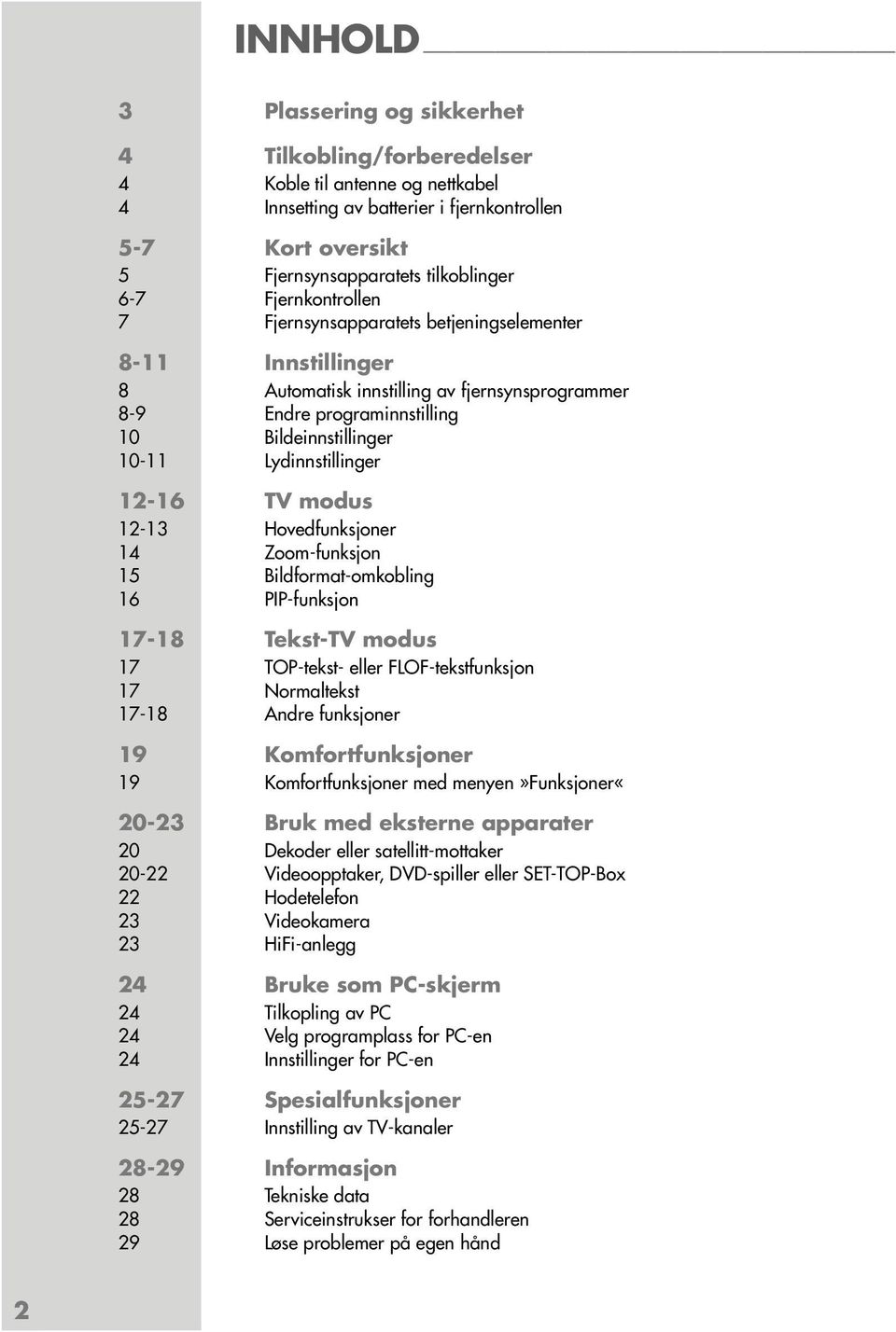 12-16 TV modus 12-13 Hovedfunksjoner 14 Zoom-funksjon 15 Bildformat-omkobling 16 PIP-funksjon 17-18 Tekst-TV modus 17 TOP-tekst- eller FLOF-tekstfunksjon 17 Normaltekst 17-18 Andre funksjoner 19