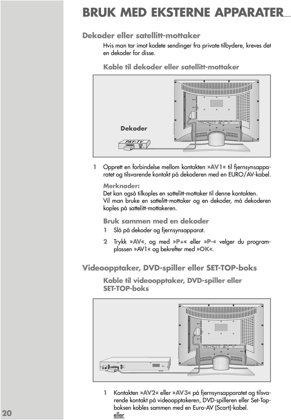 dekoder for disse.