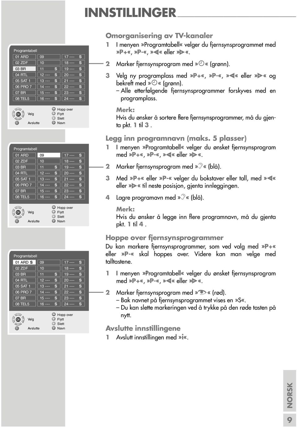 S 22 ---- S 07 B 15 ---- S 23 ---- S 08 TEL5 16 ---- S 24 ---- S Hopp over OK Flytt Slett Navn Programtabell 01 AD S 09 17 ---- S 02 ZDF 10 18 ---- S 03 B 11 S 19 ---- S 04 TL 12 ---- S 20 ---- S 05