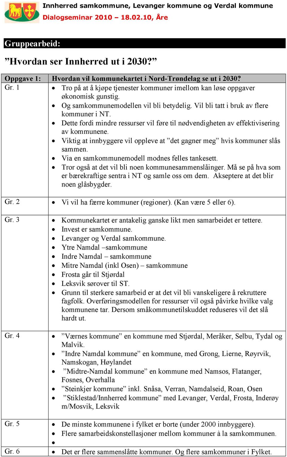 Vil bli tatt i bruk av flere kommuner i NT. Dette fordi mindre ressurser vil føre til nødvendigheten av effektivisering av kommunene.