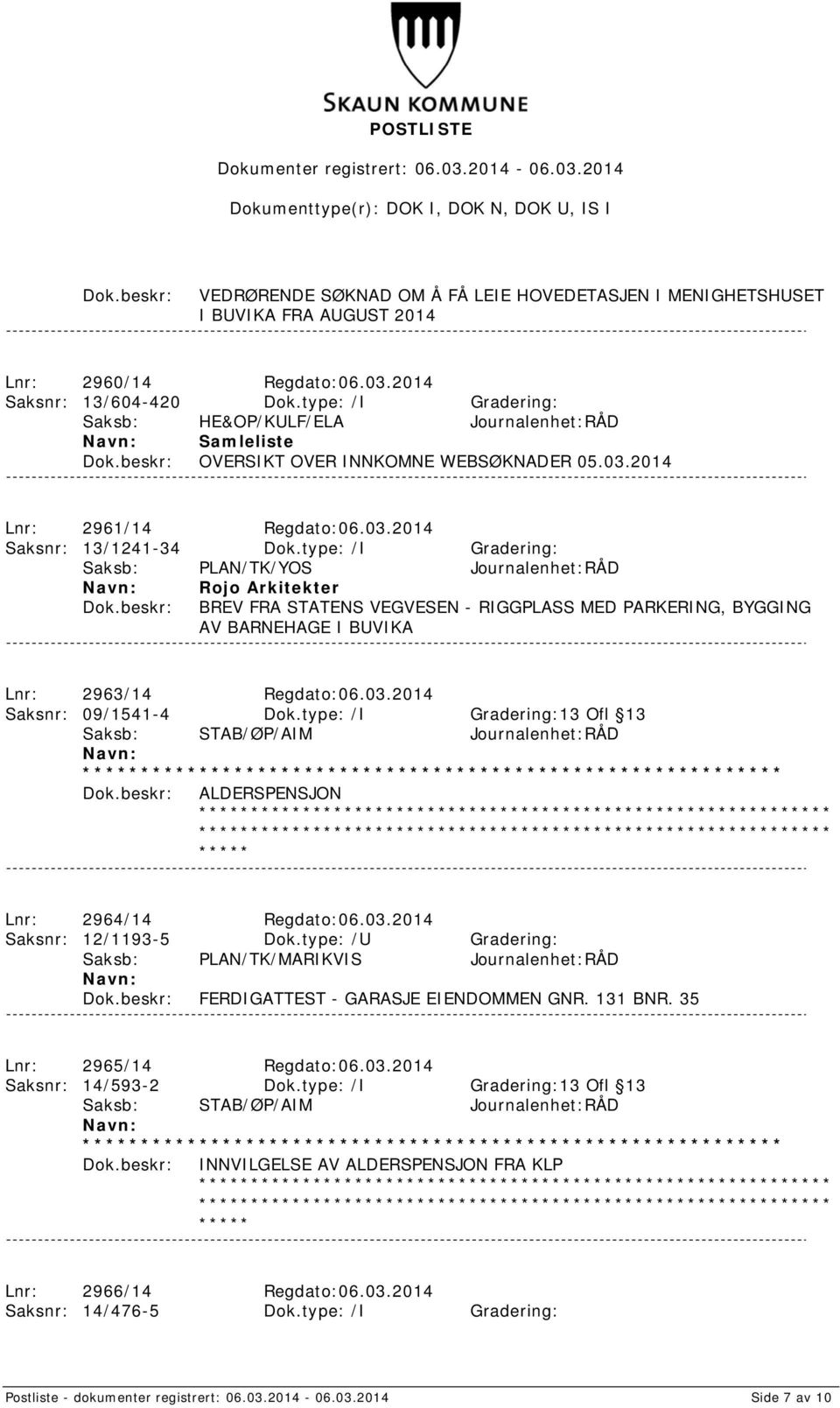 type: /I Gradering: Saksb: PLAN/TK/YOS Journalenhet:RÅD Rojo Arkitekter BREV FRA STATENS VEGVESEN - RIGGPLASS MED PARKERING, BYGGING AV BARNEHAGE I BUVIKA Lnr: 2963/14 Regdato:06.03.