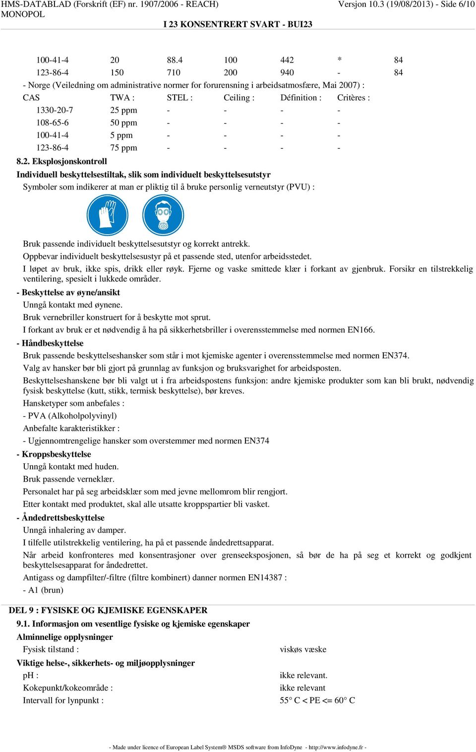 25 ppm - - - - 108-65-6 50 ppm - - - - 100-41-4 5 ppm - - - - 123-86-4 75 ppm - - - - 8.2. Eksplosjonskontroll Individuell beskyttelsestiltak, slik som individuelt beskyttelsesutstyr Symboler som