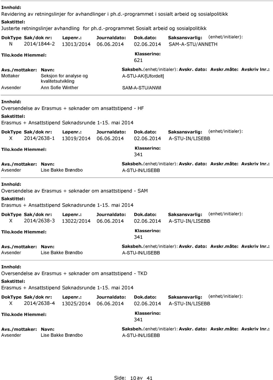 Ansattstipend Søknadsrunde 1-15. mai 2014 2014/2638-1 13019/2014 02.06.