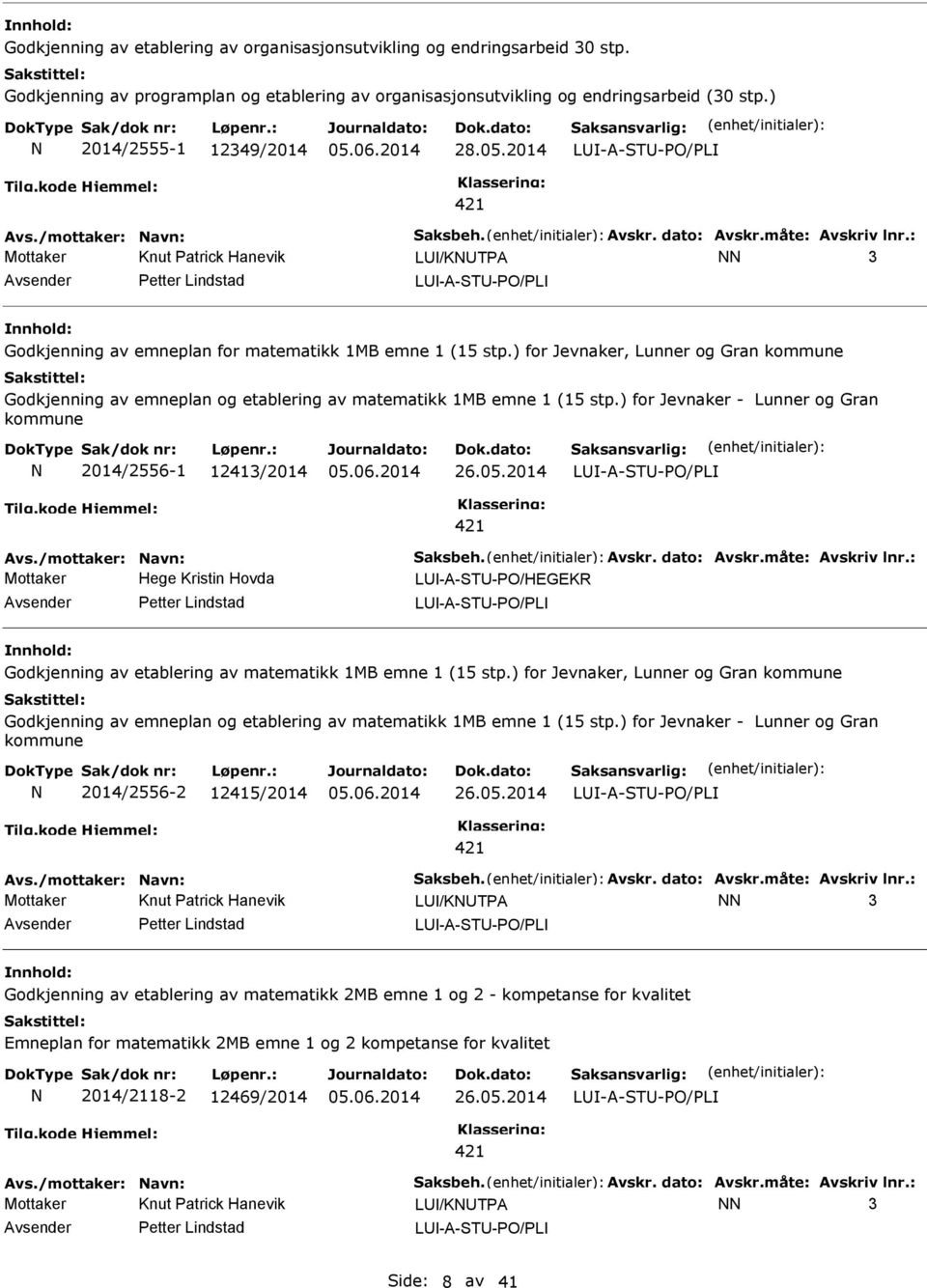 ) for Jevnaker, Lunner og Gran kommune Godkjenning av emneplan og etablering av matematikk 1MB emne 1 (15 stp.) for Jevnaker - Lunner og Gran kommune 2014/2556-1 12413/2014 26.05.